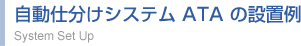 自動仕分けシステム ATA の設置例